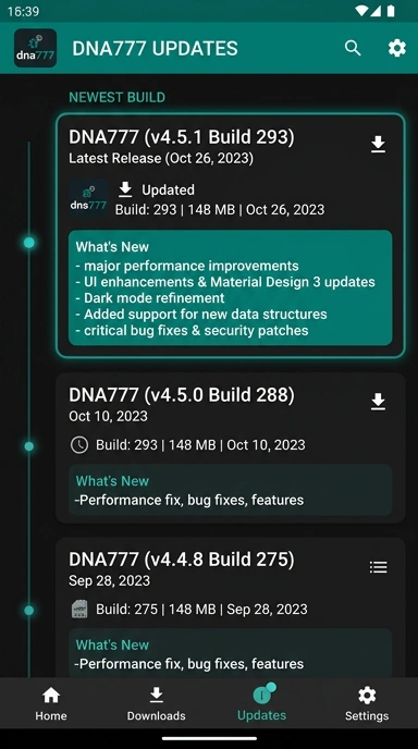Riwayat Versi dna777 untuk Pengguna Android